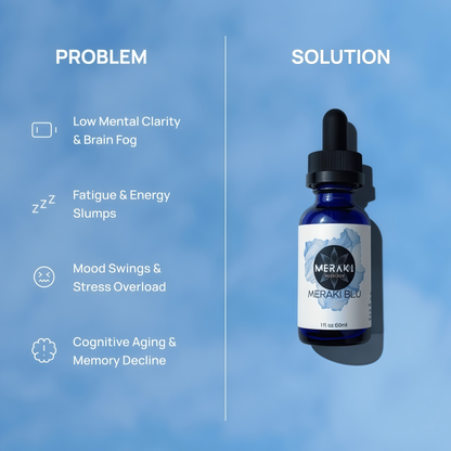 Meraki Blu USP Grade Methylene Blue Solution, 1% Formula, 30 mL | Third-party tested methylene blue solution, high-purity 1% liquid formula in a 30 mL glass dropper bottle.